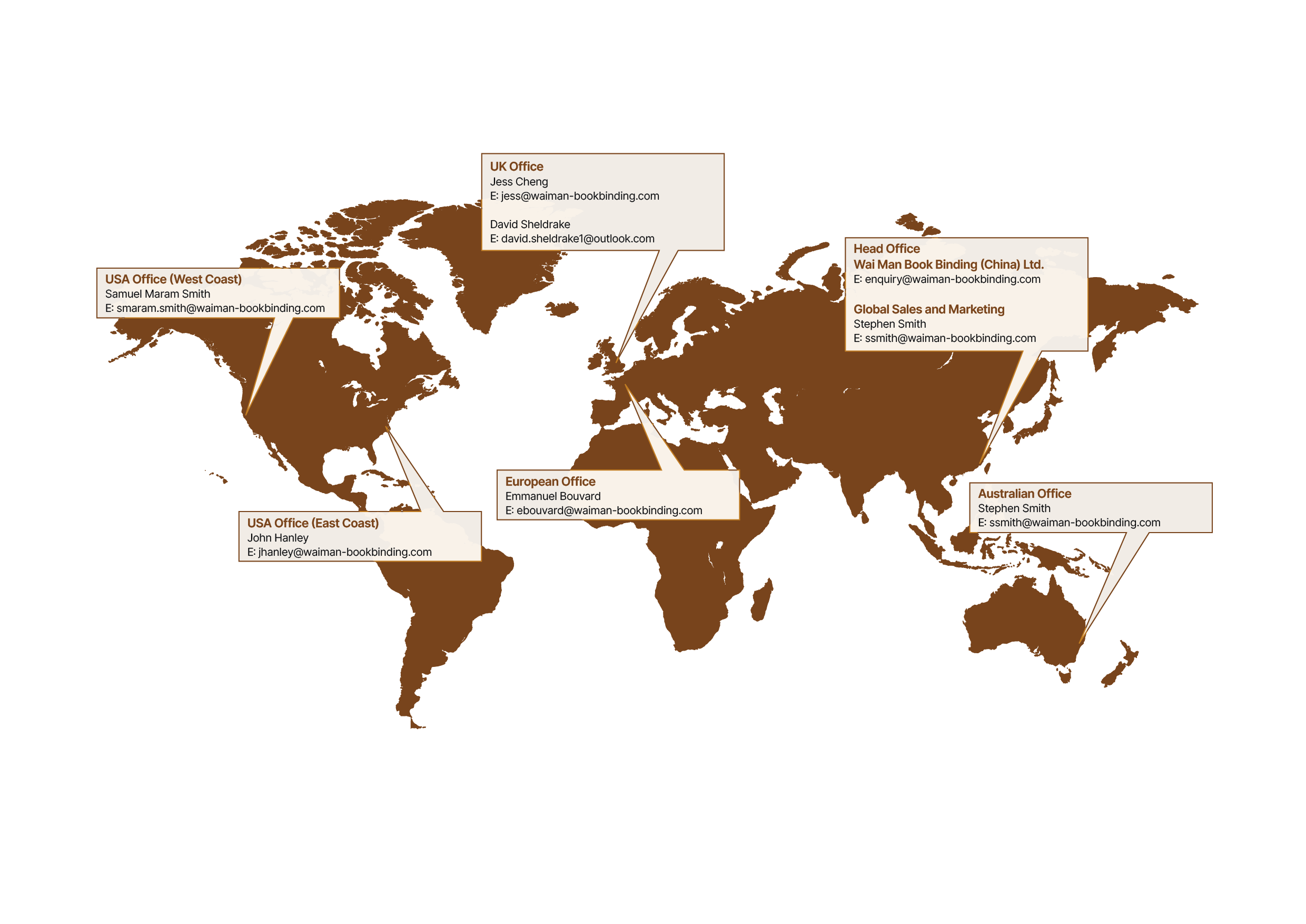 Waiman Contact Map